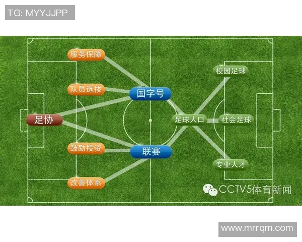 上海足球队荣登实力排行榜首位引领全国足球新风潮 上海足球队荣登实力排行榜首位引领全国足球新风潮