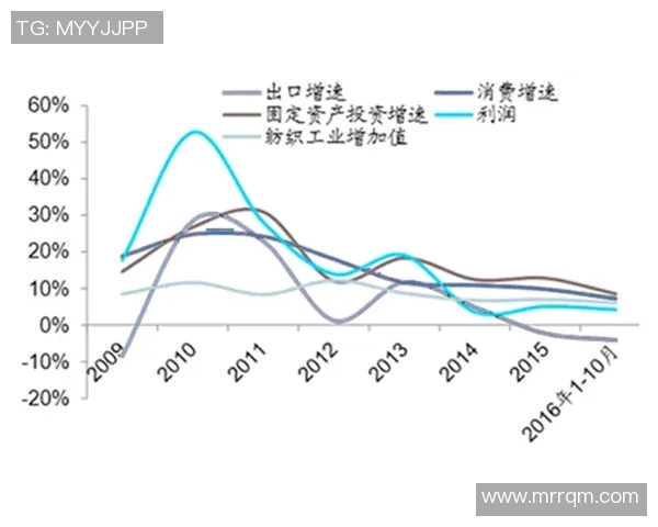 南京网球队在阵地战中的表现分析与未来展望
