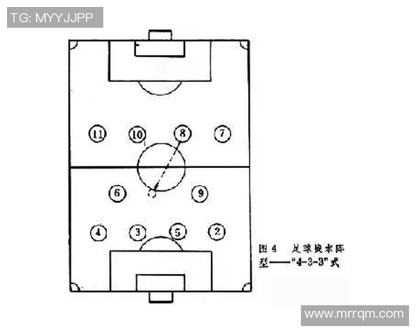 成都足球队反击战术解析及其在联赛中的影响与前景展望 成都足球队反击战术解析及其在联赛中的影响与前景展望