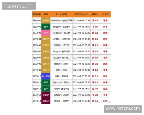 权威发布足球节奏实力榜单揭示各队真实水平与潜力分析
