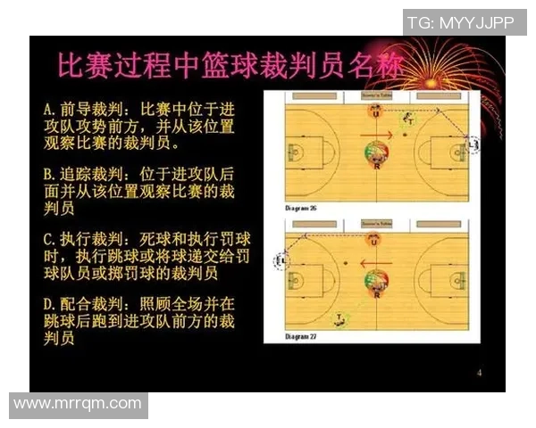 赛后分析:杭州篮球队与广州篮球队意识碰撞的深度剖析与反思 赛后分析:杭州篮球队与广州篮球队意识碰撞的深度剖析与反思