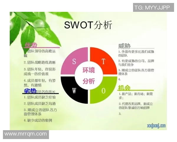 西安足球队在世锦赛中的团队协作表现分析与启示
